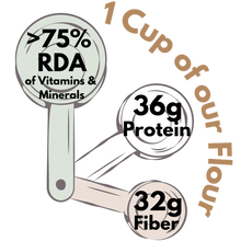 Load image into Gallery viewer, The BETTER Baking Blend ALL Purpose Flour Mix